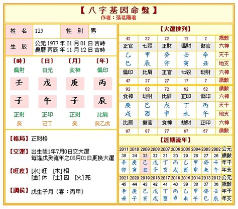 香港 八字|策天派免費八字排盤